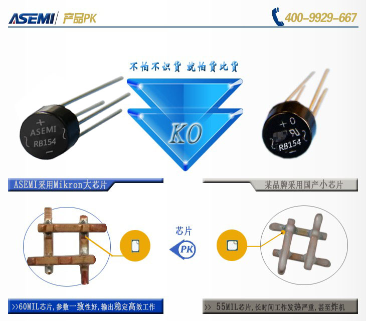 ASEMI RB154
