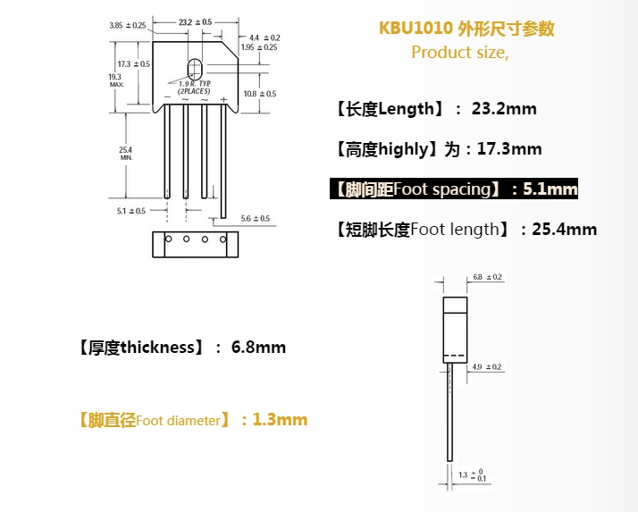 KBU1010