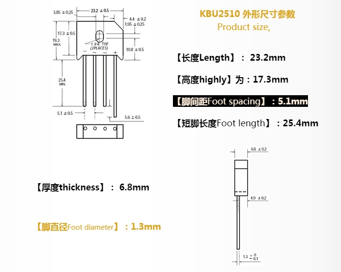 KBU2510
