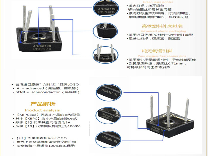 KBPC310 ASEMI高级研发人员为您定制专属