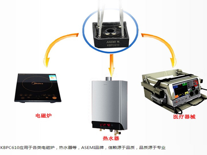 KBPC610 ASEMI原装进口,极佳的散热功能 让你的冬日更加安全