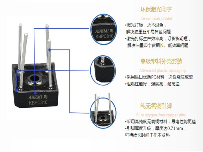 KBPC810为例,带你走进整流桥的世界