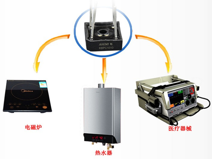 KBPC1010 远销海内外的原因揭秘