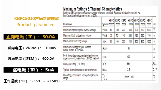 KBPC5010-ASEMI集成整流桥与半导体技术之间的联系
