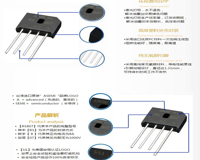 RS807据内部人员透露 这款整流产品即将涨价