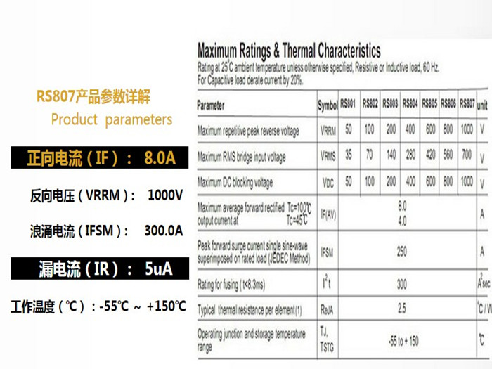 RS807据内部人员透露 这款整流产品即将涨价