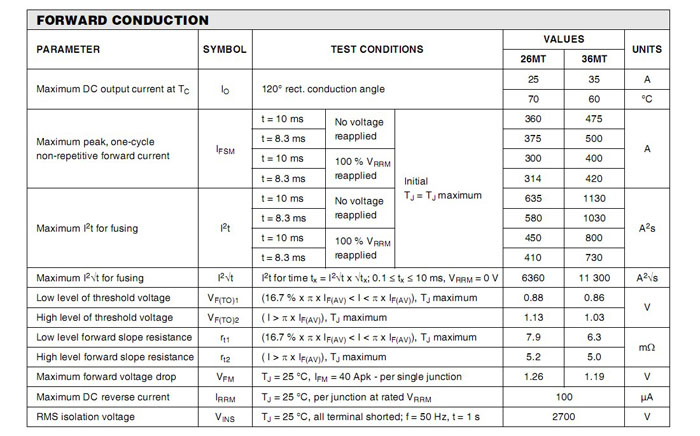 【ASEMI-36MT160】美国UL欧盟RoHS环保认证,出口大客户订单指定产品