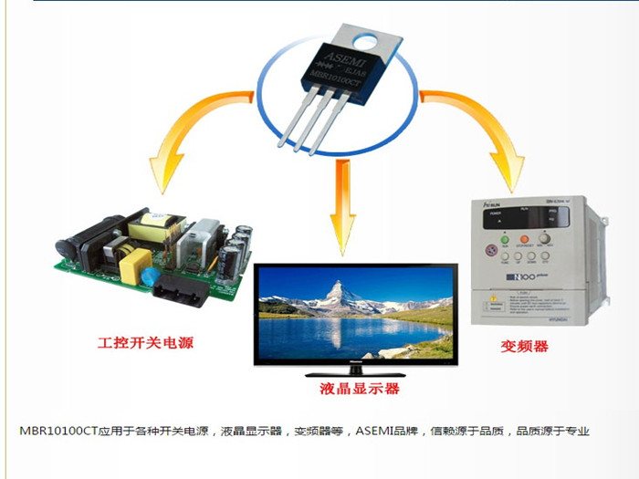 MBR10100CT 台湾ASEMI品牌肖特基二极管大势之趋详解