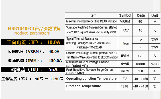 肖特基二极管MBR1040FCT 最全的参数规格讲解ASEMI工程必备!