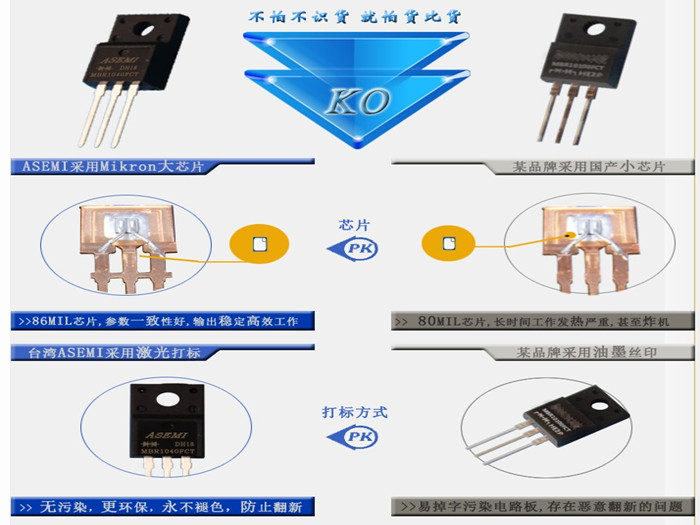 MBR1040FCT ASEMI 专业人员给你解答肖特基二极管是如何生产的