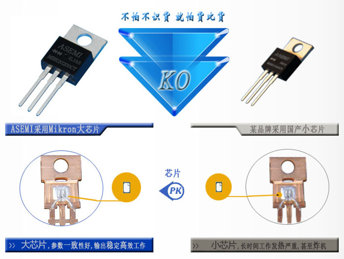 ASEMI-MBR20200CT