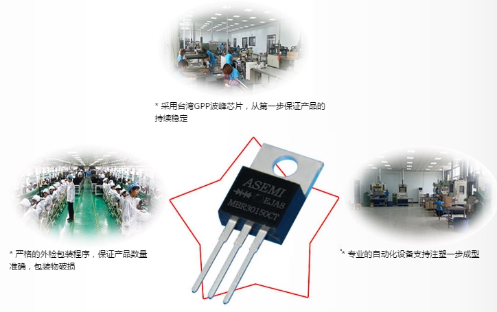 MBR30150CT