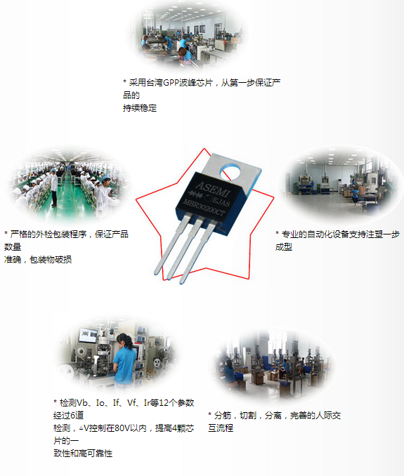 应援国家环保新能源建设!ASEMI肖特基二极管MBR30200CT与宁波户外灯饰合力打造高抗冲击环保灯泡!