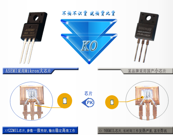 防坑有技巧!ASEMI工程师教你分辨肖特基MBR3045FCT的“女神”和“女神经”!