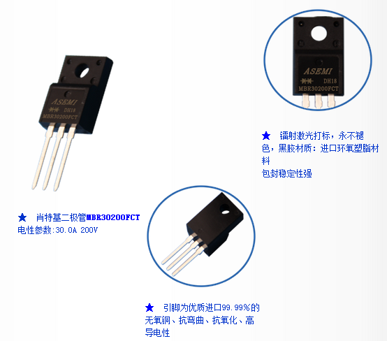 ASEMI工程师手把手教你挑选MBR30200FCT!