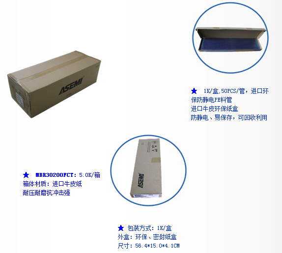 ASEMI工程师手把手教你挑选MBR30200FCT!