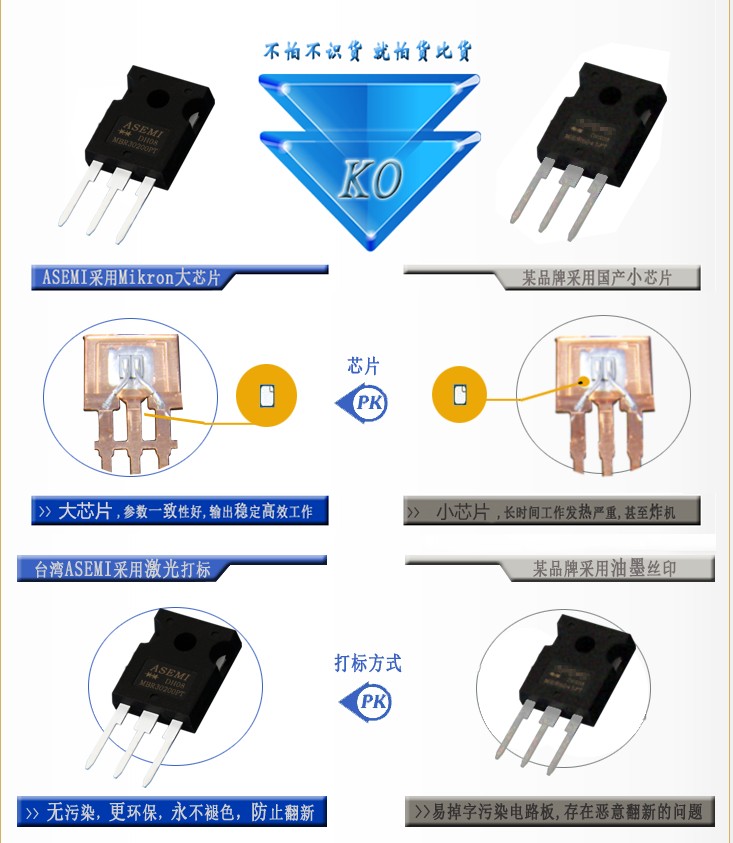 MBR30200PT ASEMI高品质肖特基二极管必备要点