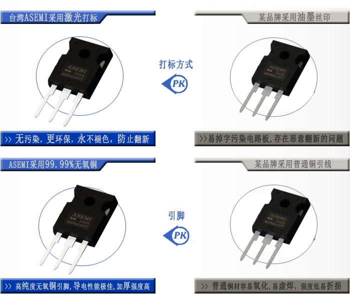 MBR4045PT ASEMI原装肖特基遭疯抢!是什么原因让采购商家们失去理智?!