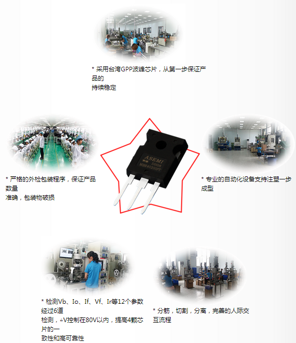 IPHONE换壳炒作中国红上市,ASEMI肖特基MBR40200PT专注内芯,不做颜控花痴!
