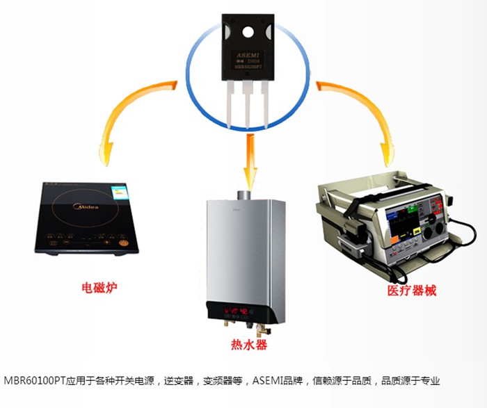 MBR60100PT