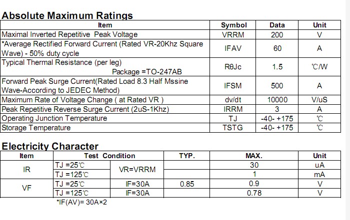 MBR60200PT ASEMI 肖特基二极管重要参数详解