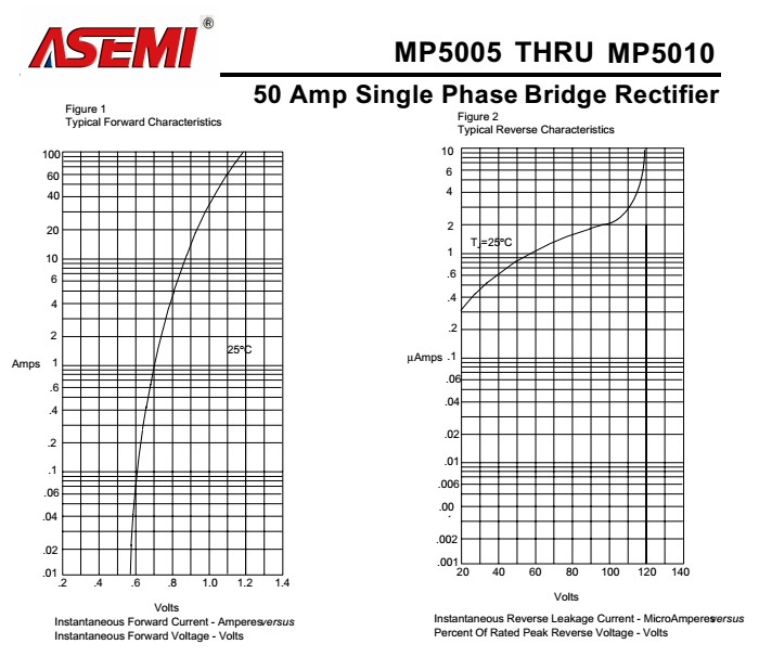 MP5010-13