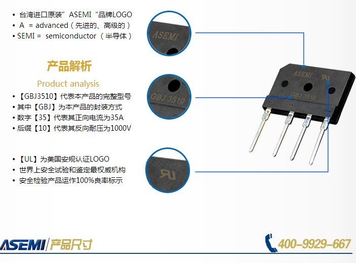 GBJ3510