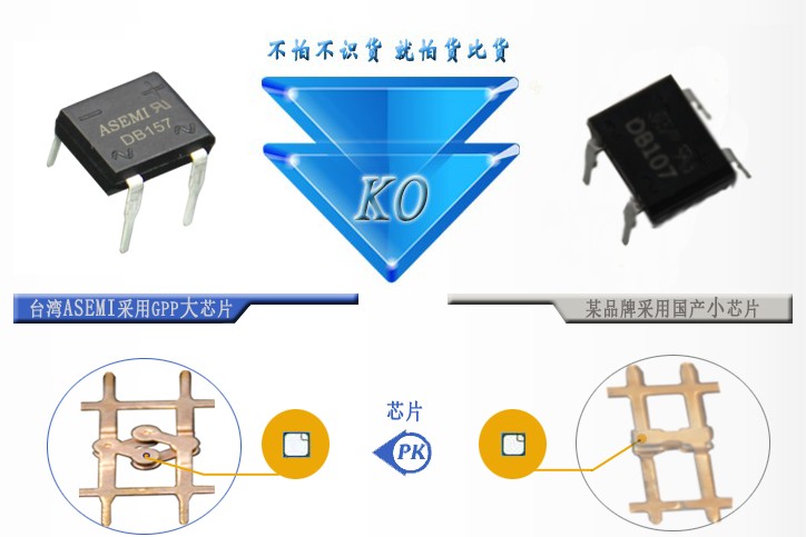 DB157与DB207仅仅相差0.5A是滥竽充数吗?ASEMI不打价格战品质不坑人!