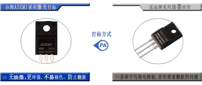 ASEMI半导体