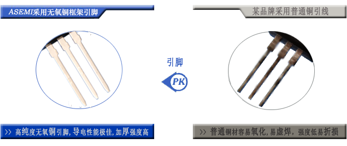 ASEMI半导体