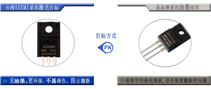 SBT2060VFCT