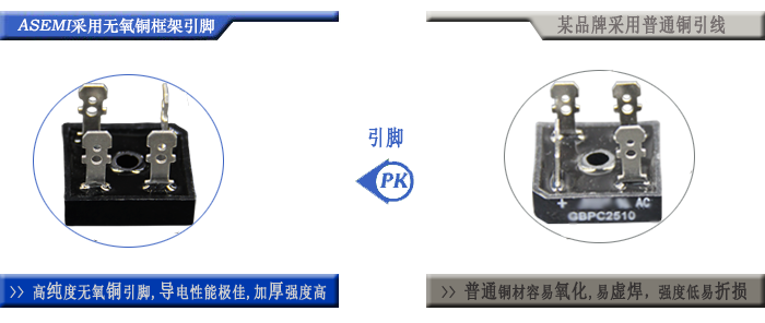 ASEMI半导体