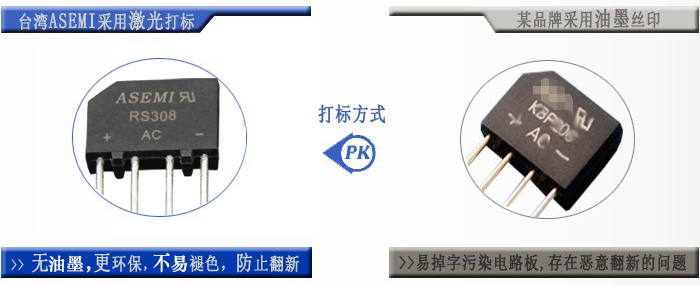 ASEMI半导体