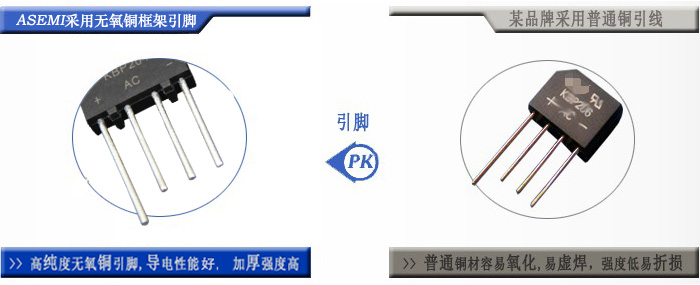 ASEMI半导体