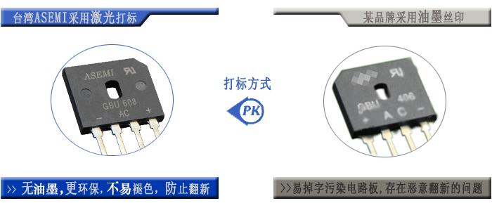 ASEMI半导体