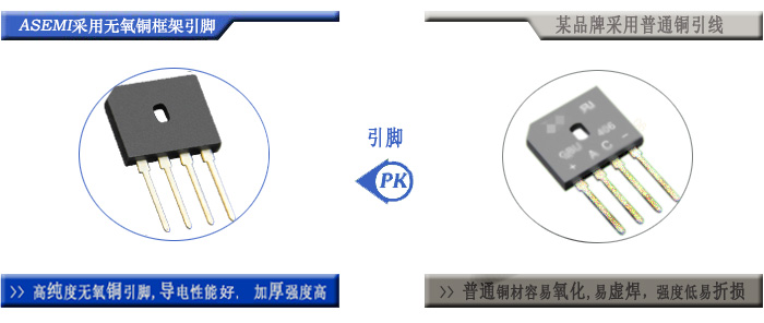 ASEMI半导体