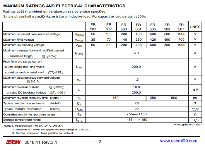 FR507-2