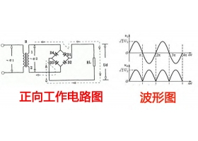 整流桥的作用，你不知道的秘密
